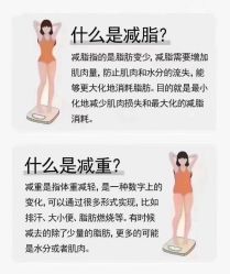 点击看大图 -Lily纤美·科技减脂中心