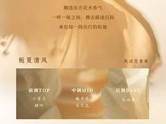 -万达广场(南昌红谷滩店)