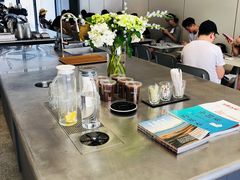 -Seesaw Coffee(上生新所店)