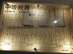 -张之洞与武汉博物馆