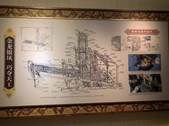 -江宁织造博物馆