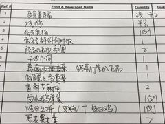 账单-镛记酒家