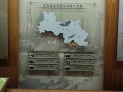 -自贡市盐业历史博物馆