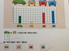 -想象乐创意早教托育中心(殷高西路店)
