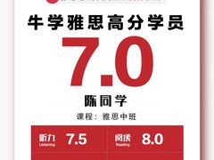 -牛学教育雅思托福PTE·小语种培训(小寨校区)