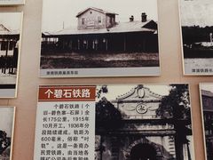 -中国铁道博物馆(正阳门馆)