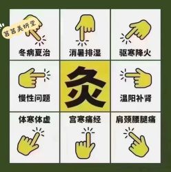 -茜茜美妍堂·华熙生物·甜朵体验中心