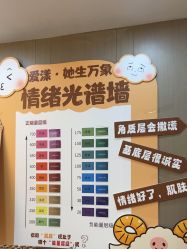 -爱漾皮肤管理中心