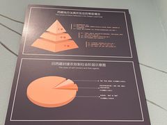 -西藏文化博物馆