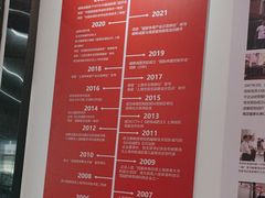 -超减·私教减肥馆(世博店)