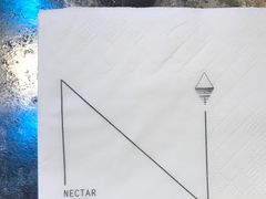 -Nectar One Cafe(勇烈路n1店)