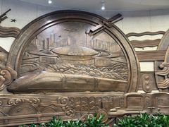 -中国铁道博物馆(正阳门馆)