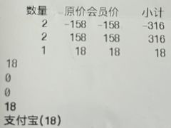 -汤泉良子(金源店)
