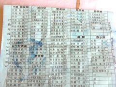 -古早人小吃店(黄河北路店)