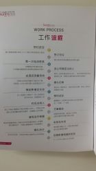 点击看大图 -Sunny喜铺婚礼策划(东部店)
