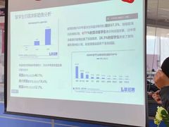 -金吉列留学·语培·小语种·国际课程(西安分公司)
