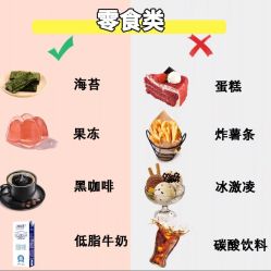 -Fundi张玉珊修身堂·indiba·BTL科技瘦身