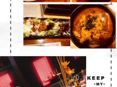 -肉魁屋·烧肉·烧鸟·酒场(高新店)