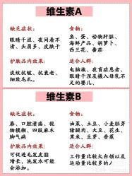 -香薇妮丝女子减肥院