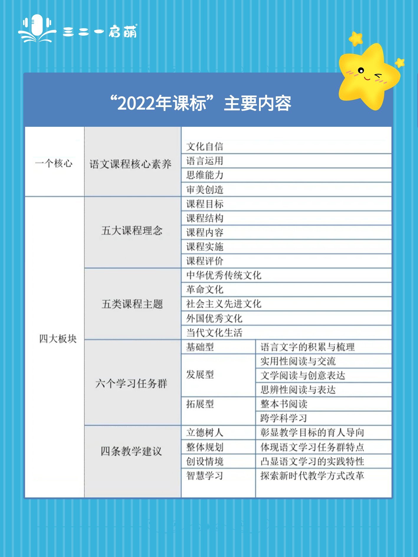 https://qcloud.dpfile.com/pc/CPdWi7P4OlDvJe_9Ihs90SfQQuIALGGfbWFEncBqw19bx1ARLkX5Tn0N9RmxbCD2Y0q73sB2DyQcgmKUxZFQtw.jpg