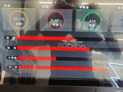 -乐刻运动健身(崇文门新世界店)