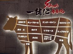 -一绪に寿喜烧(虹悦城店)