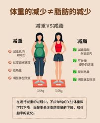 -Fundi张玉珊修身堂·indiba·BTL科技瘦身