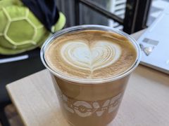 -王森咖啡西点烘焙培训(上海名厨中心店)
