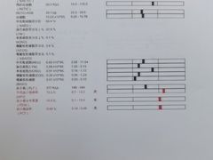 -美联众合动物医院·24h转诊中心