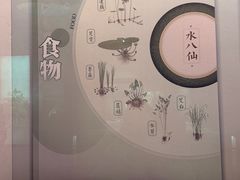 -中国湿地博物馆