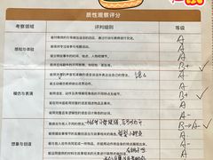 -猴有戏教育戏剧·音乐剧·主持口才·演讲朗诵辩论(环球港华师大校区)