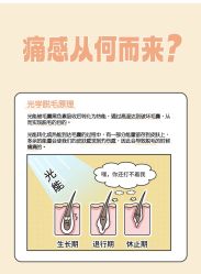 -咪咪比基尼脱毛专业店