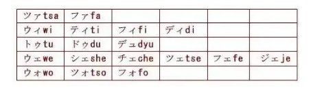 -学习谷日语培训日本留学·多语种外语教学(西单宣武分部)