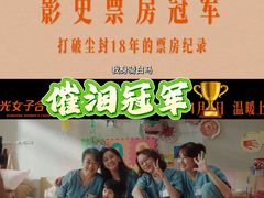 -英皇电影城(英皇集团中心IMAX店)