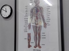 -深圳安仁堂中医·推拿按摩·肩颈调理