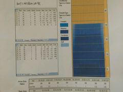 -广州保龄球馆(广州天河体育中心店)