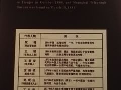 -上海电信博物馆