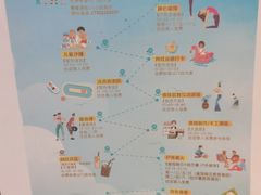 -西双版纳融创皇冠假日度假酒店
