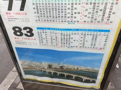 -洛阳古墓博物馆