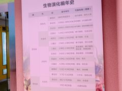 -陕西自然博物馆