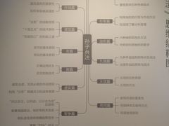 -银雀山汉墓竹简博物馆