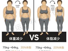 -VPsmart私教健身工作室(新华路旗舰店)