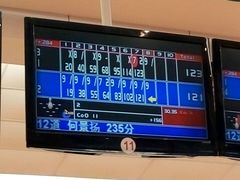 -广州保龄球馆(广州天河体育中心店)