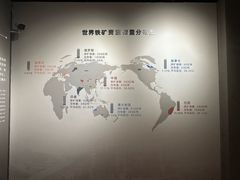 -鞍钢博物馆