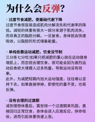 -Fundi张玉珊修身堂·indiba·BTL科技瘦身