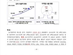 -韩通韩国语学院(虹口校区)