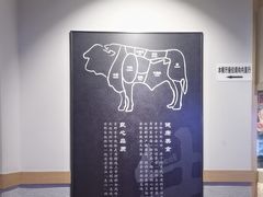 -吉野家(凯旋购物广场店)