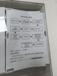 -上海市儿童医院(北京西路院区)