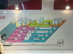 -明治雪糕（广州）有限公司