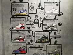 -NIKE KICKS LOUNGE体验店(北京新中关店)